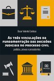 As três vinculações da fundamentação das decisões judiciais no processo civil (eBook, ePUB)