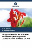 Vergleichende Studie der Pollenmorphologie von Canna-Arten mittels GCMS