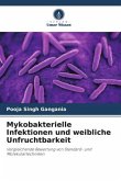 Mykobakterielle Infektionen und weibliche Unfruchtbarkeit