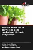 Modelli Arima per la previsione della produzione di riso in Bangladesh