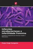Infecções micobacterianas e Infertilidade Feminina