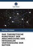 DAS THEORETISCHE KONSTRUKT DER ABSCHRECKUNG DER INTEGRALEN VERTEIDIGUNG DER NATION