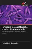Infezioni micobatteriche e infertilità femminile