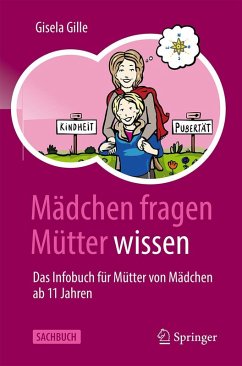 Cover Mädchen fragen - Mütter wissen
