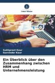 Ein Überblick über den Zusammenhang zwischen HRM und Unternehmensleistung