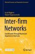 Inter-firm Networks - Bild 1