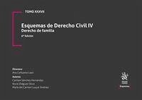 Tomo XXXVII Esquemas de Derecho Civil IV Derecho de familia 6ª Edición