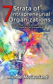 7 Strata of Intrapreneurial Organizations