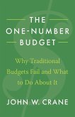 The One-Number Budget