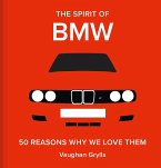 The Spirit of BMW