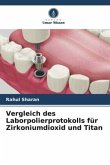 Vergleich des Laborpolierprotokolls für Zirkoniumdioxid und Titan