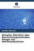 Aktueller Überblick über Beschichtungsmethoden, Mängel und Abhilfemaßnahmen