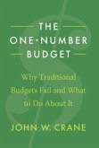 The One-Number Budget