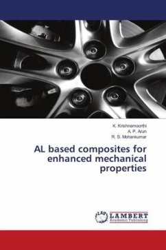 AL based composites for enhanced mechanical properties