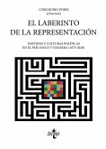 El laberinto de la representación El laberinto de la representación