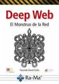 Deep Web Deep Web