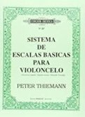 Sistemas de escalas básicas para violoncelo