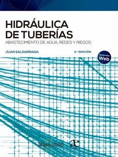 Cover Hidráulica de tuberías