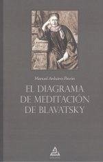 El diagrama de meditación de Blavatsky