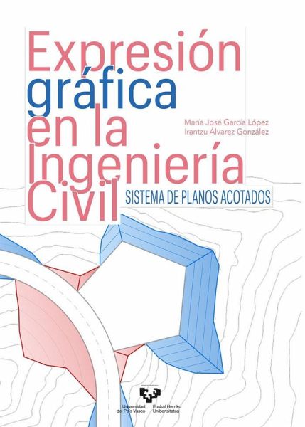 Expresión gráfica en la Ingeniería Civil. Sistema de planos acotados Expresión gráfica en la Ingeniería Civil. Sistema de planos acotados