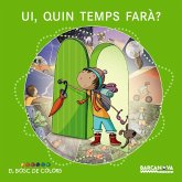 Ui, quin temps farà?