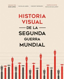 Cover Historia visual de la segunda guerra mundial