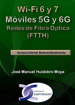 Wi-Fi 6 y 7 Móviles 5G y 6G Redes de Fibra óptica (FTTH): Redes de Banda ANcha