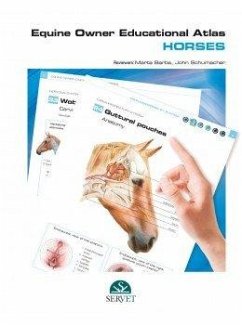 Cover Equine Owner Educational Atlas. Horses
