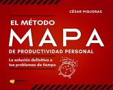 El Metodo Mapa de productividad personal El Metodo Mapa de productividad personal