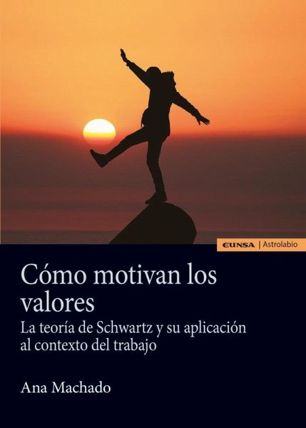 Cómo motivan los valores Cómo motivan los valores