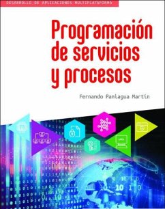 Programación de servicios y procesos