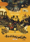 La línea del tiempo : ciencia y tecnología