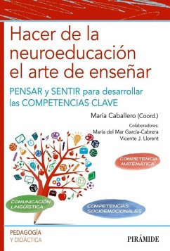 Cover Hacer de la neuroeducación el arte de enseñar : pensar y sentir para desarrollar las competencias clave