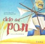 Ciclo del pan