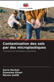 Contamination des sols par des microplastiques