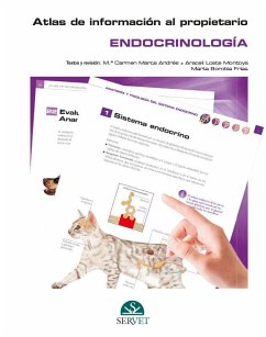 Cover Atlas de información al propietario : endocrinología