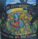 Un camaleón y el color de su corazón