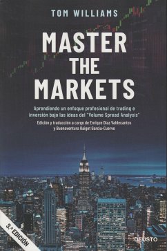 Master the Markets