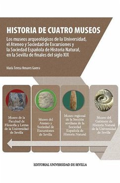 Historia de cuatro museos : los museos arqueológicos de la Universidad, el Ateneo y Sociedad de Excursiones y la Sociedad Española de Historia Natural, en la Sevilla de finales del siglo XIX - Henares Guerra, María Teresa