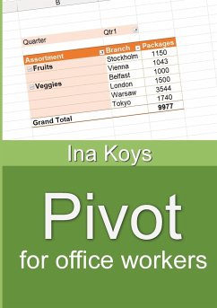 Pivot for office workers - Koys, Ina