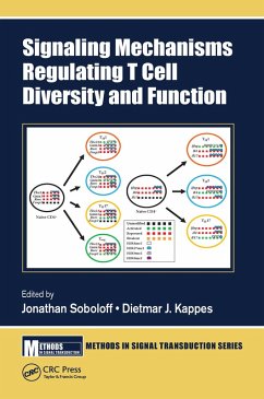 Signaling Mechanisms Regulating T Cell Diversity and Function (eBook, ePUB)