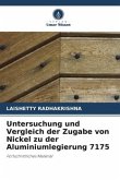 Untersuchung und Vergleich der Zugabe von Nickel zu der Aluminiumlegierung 7175