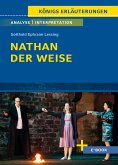 Nathan der Weise von Gotthold Ephraim Lessing - Textanalyse und Interpretation (eBook, ePUB)