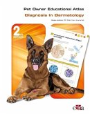 Pet Owner Educational Atlas. Diagnosis in Dermatology