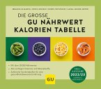 Die große GU Nährwert-Kalorien-Tabelle 2022/23 (Mängelexemplar)