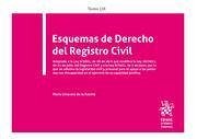 Tomo LIX Esquemas de Derecho del Registro Civil