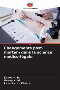 Changements post-mortem dans la science médico-légale - K. R., Kavya;K. M., Veena;Chatra, Laxmikanth