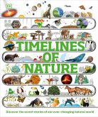 Timelines of Nature