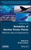 Reliability of Nuclear Power Plants (eBook, ePUB)