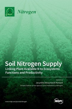 Soil Nitrogen Supply